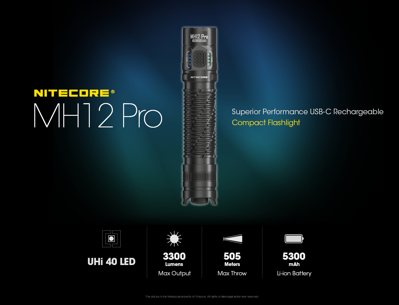 MH12 Pro — caracteristici