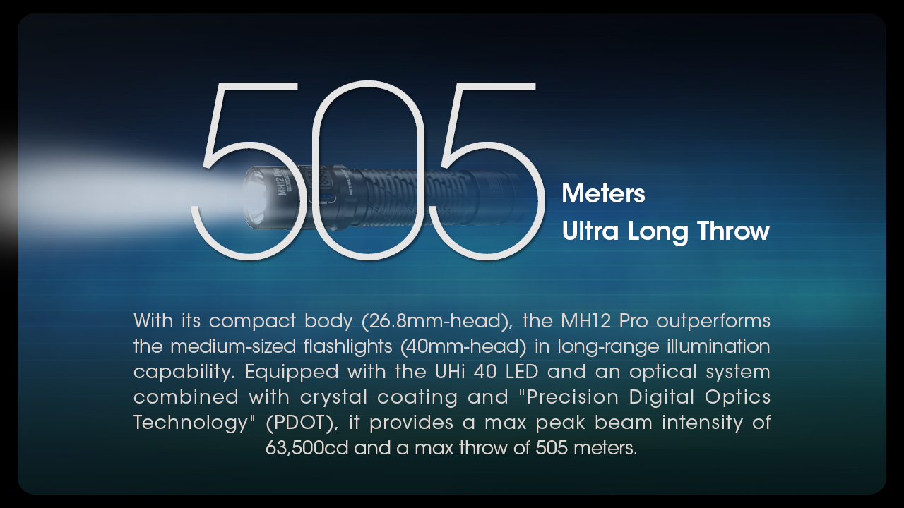 MH12 Pro — caracteristici